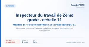 Concours – Inspecteur du travail de 2ème grade - echelle 11 – Ministère de l’Inclusion économique, de la Petite entreprise, de l’Emploi et des Compétences