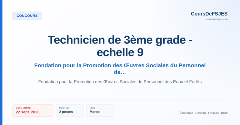Concours – Technicien de 3ème grade - echelle 9 – Fondation pour la Promotion des Œuvres Sociales du Personnel des Eaux et Forêts