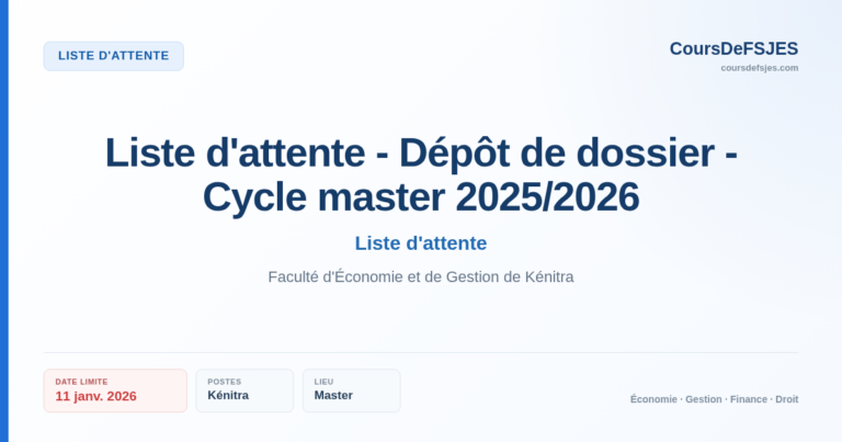 Liste d'attente – Liste d'attente - Dépôt de dossier - Cycle master 2025/2026 – Faculté d'Économie et de Gestion de Kénitra