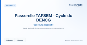 Concours passerelle – Passerelle TAFSEM - Cycle du DENCG – École Nationale de Commerce et de Gestion Casablanca