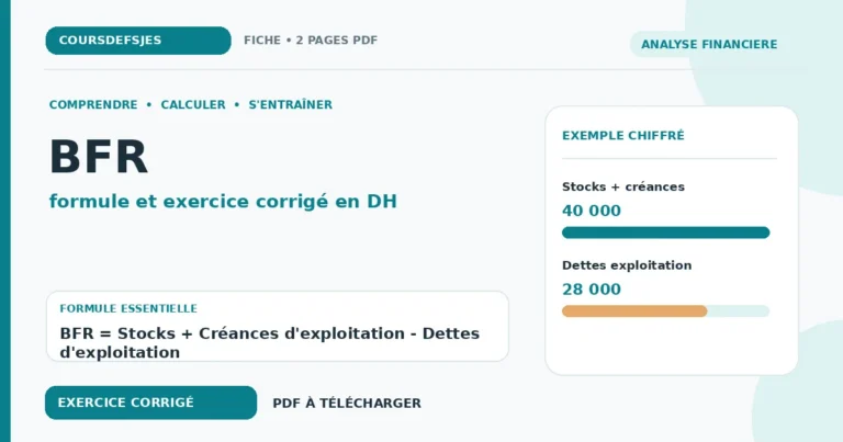 BFR : calcul avec stocks, créances clients et dettes d’exploitation