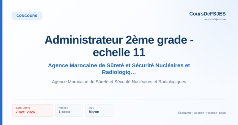Concours – Administrateur 2ème grade - echelle 11 – Agence Marocaine de Sûreté et Sécurité Nucléaires et Radiologiques