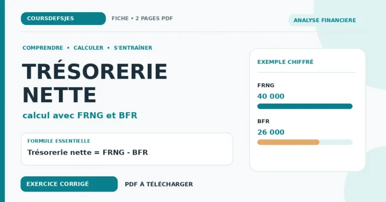 Trésorerie nette : calcul à partir du FRNG et du BFR